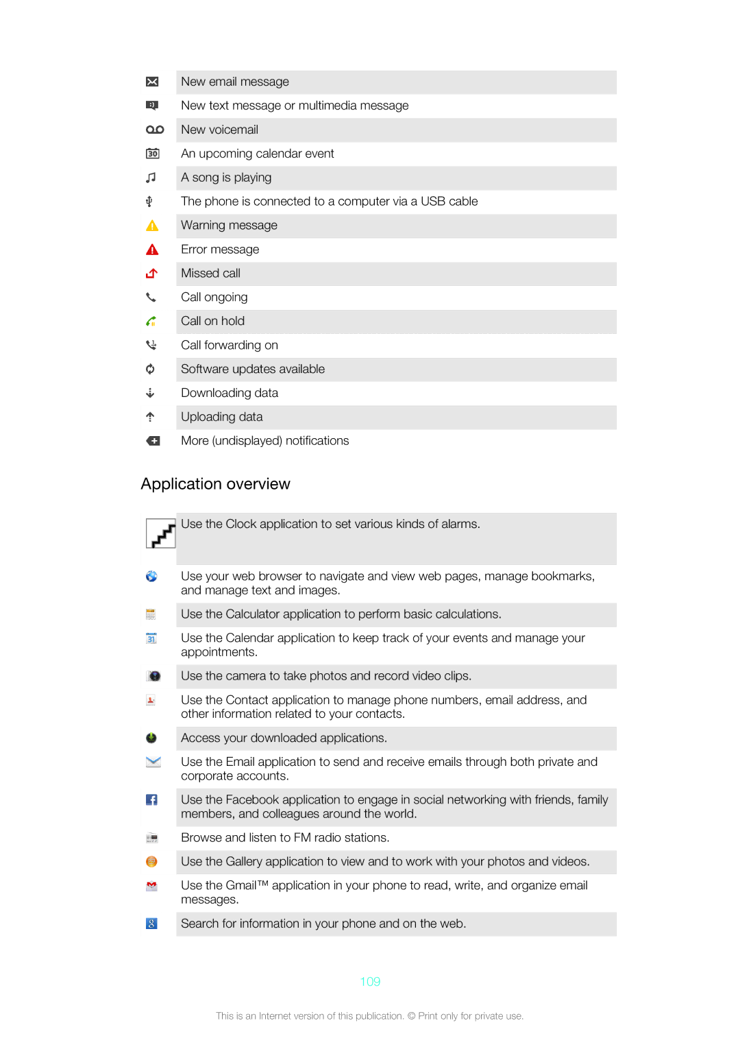 Sony ST26i, ST26a manual Application overview, 109 