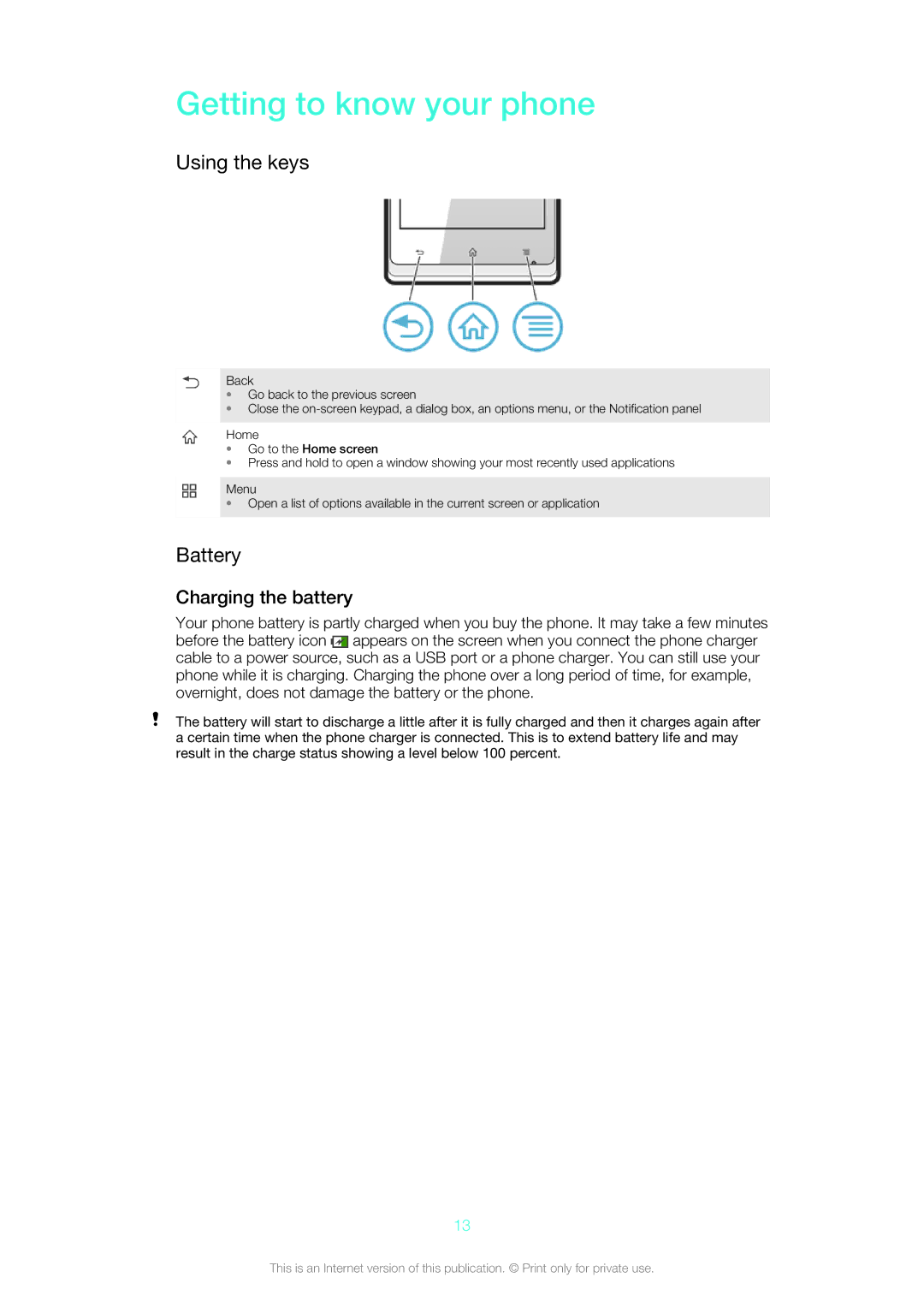 Sony ST26i, ST26a manual Getting to know your phone, Using the keys, Battery, Charging the battery 