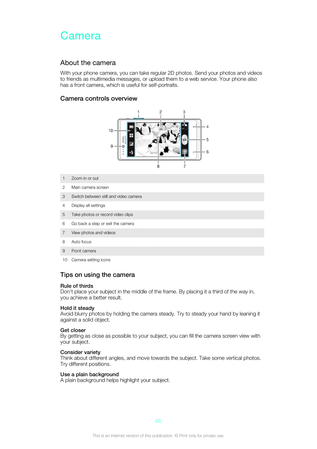 Sony ST26i, ST26a manual About the camera, Camera controls overview, Tips on using the camera 