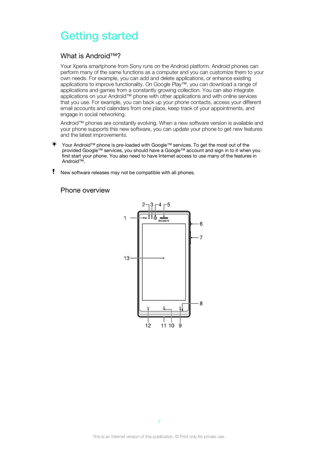 Sony ST26i, ST26a manual Getting started, What is Android?, Phone overview 