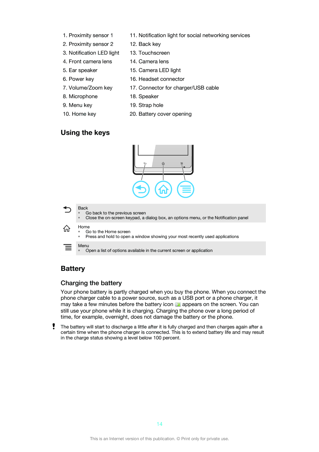 Sony 1265-9043, ST26i, 1265-9041, 1265-9045, 1265-9044 manual Using the keys, Battery, Charging the battery 