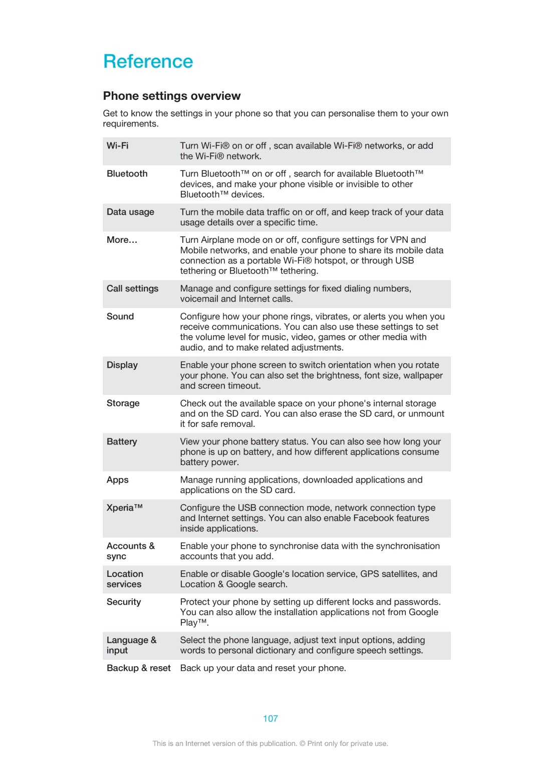 Sony ST26i/ST26a manual Reference, Phone settings overview, 107 