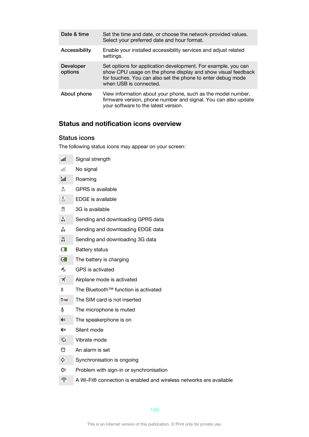 Sony ST26i/ST26a manual Status and notification icons overview, Status icons, 108 