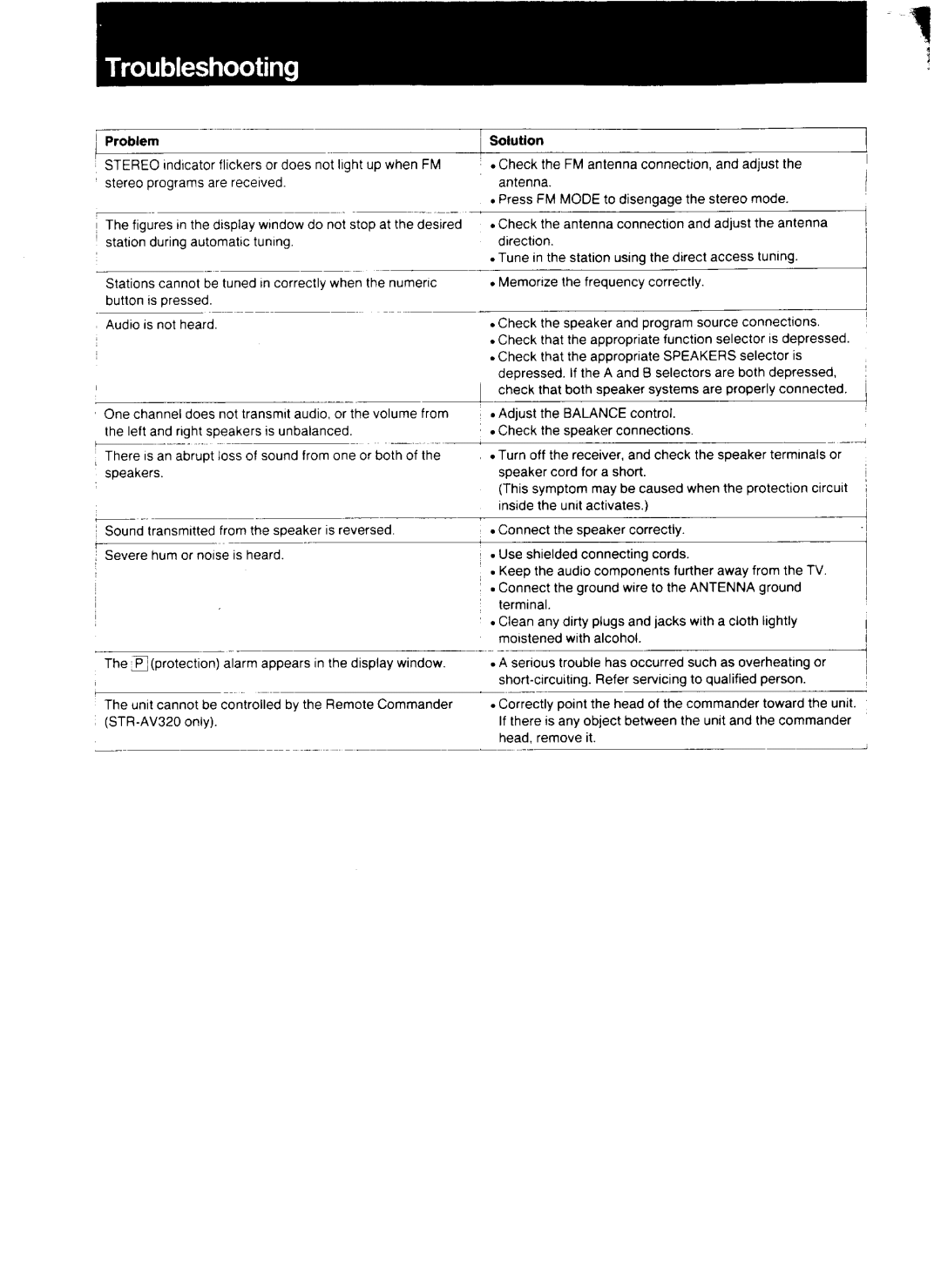 Sony STR-AV220, STR-AV320 manual 