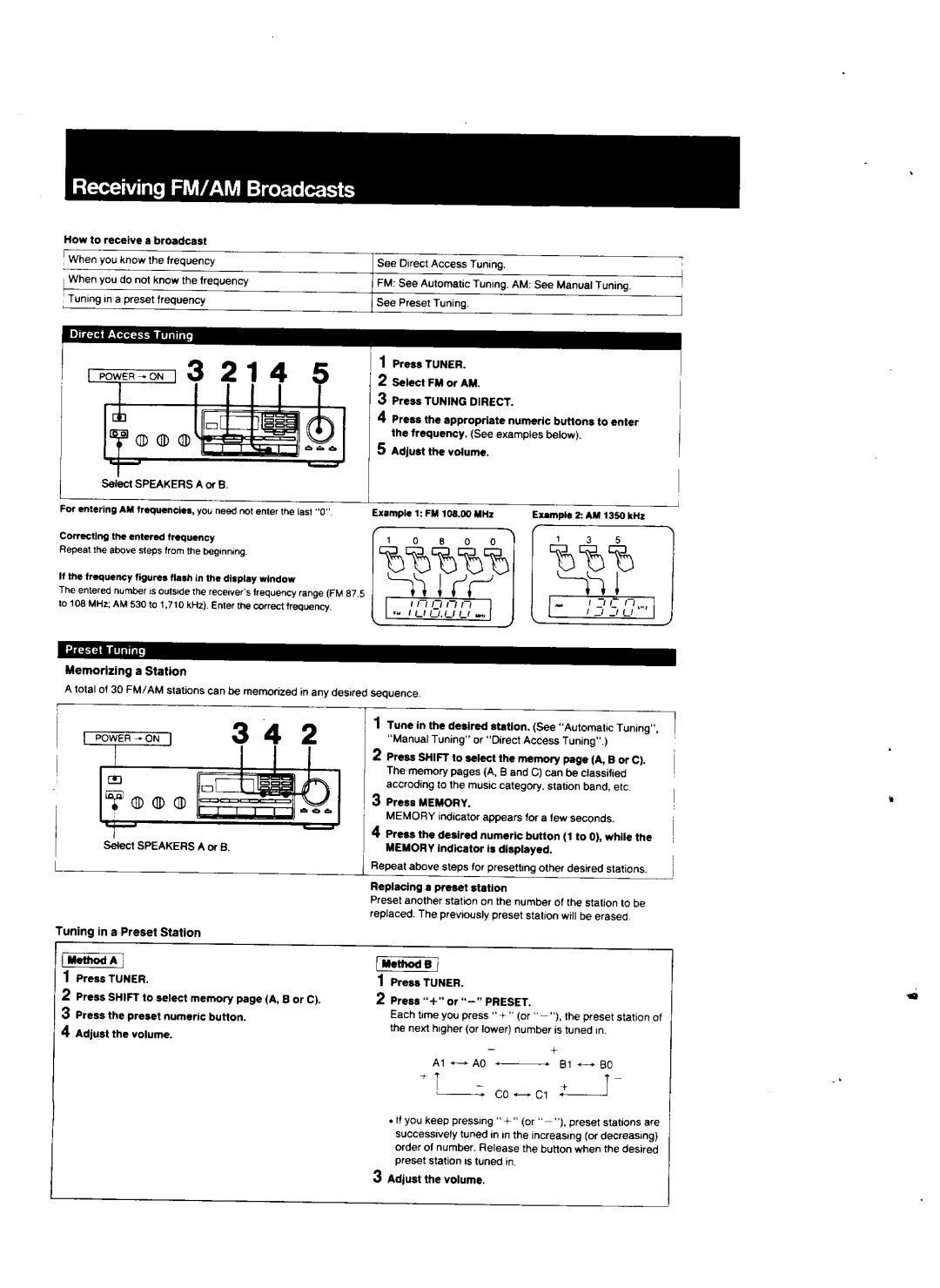 Sony STR-AV320, STR-AV220 manual 