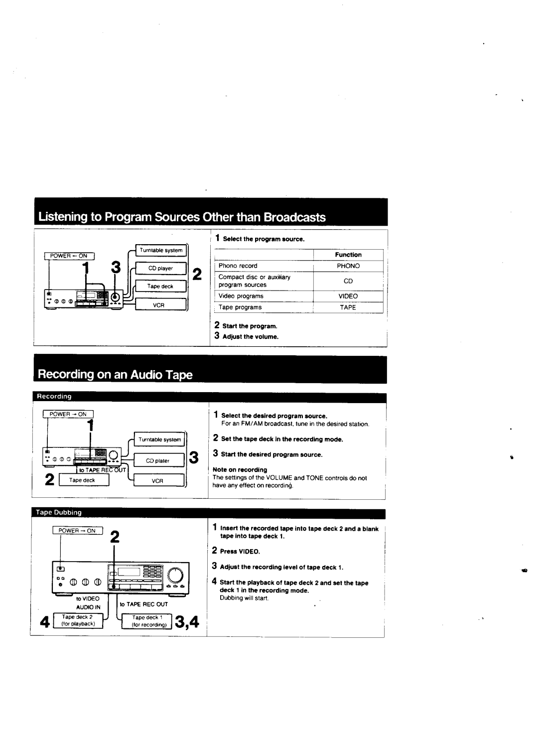 Sony STR-AV220, STR-AV320 manual 