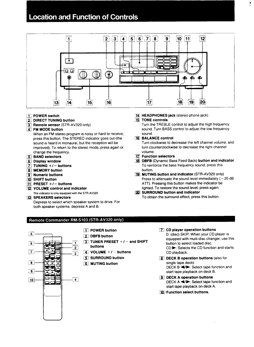 Sony STR-AV320, STR-AV220 manual 