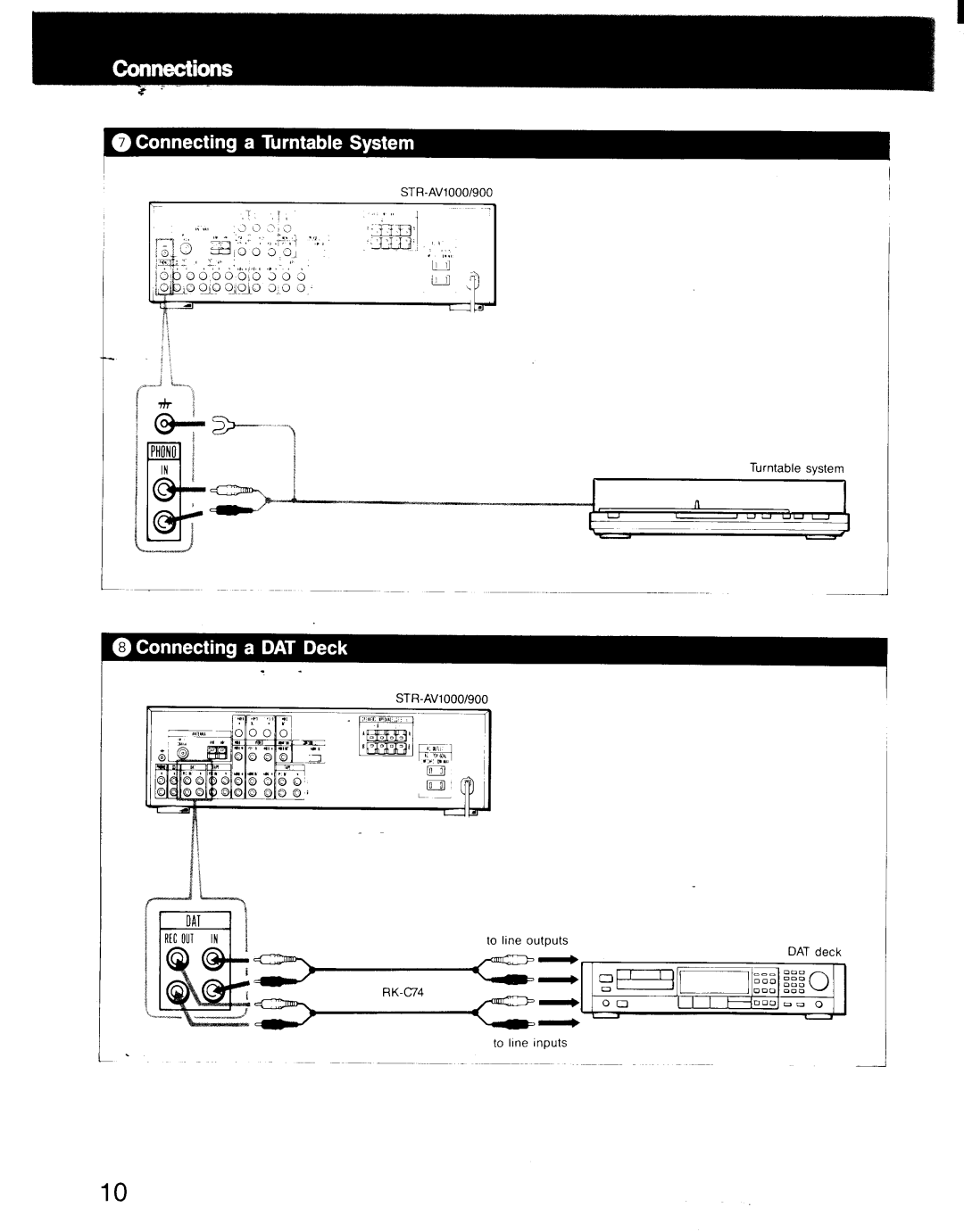 Sony STR-AV900, STR-AV1000 manual 