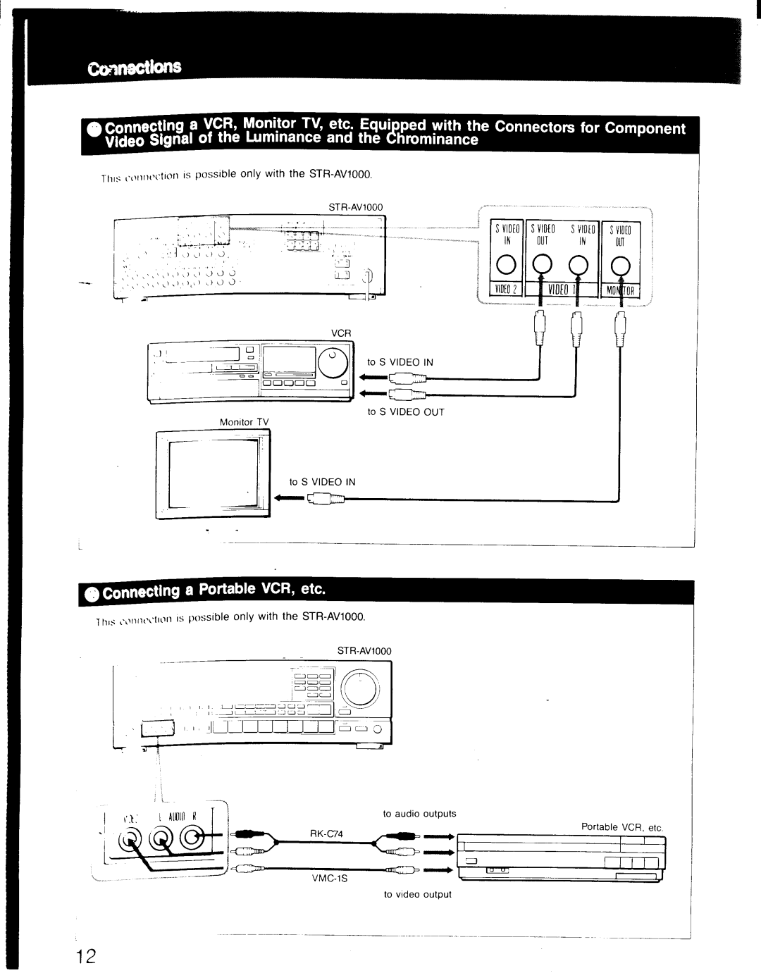 Sony STR-AV900, STR-AV1000 manual 