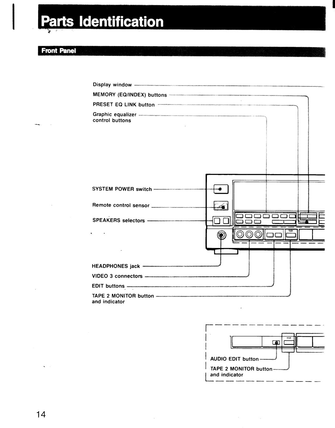 Sony STR-AV900, STR-AV1000 manual 