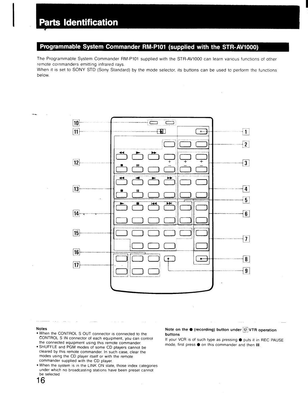 Sony STR-AV900, STR-AV1000 manual 