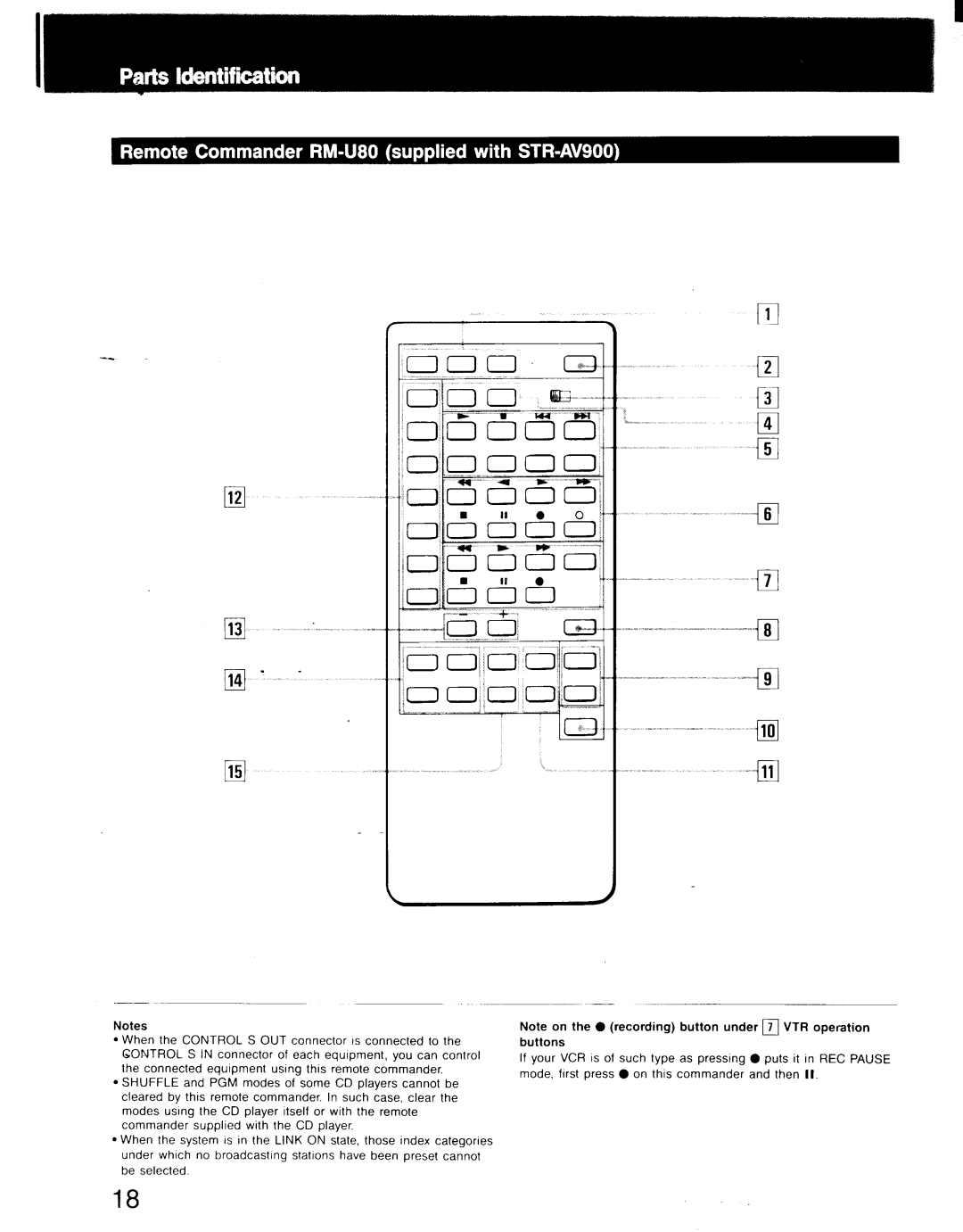 Sony STR-AV900, STR-AV1000 manual 