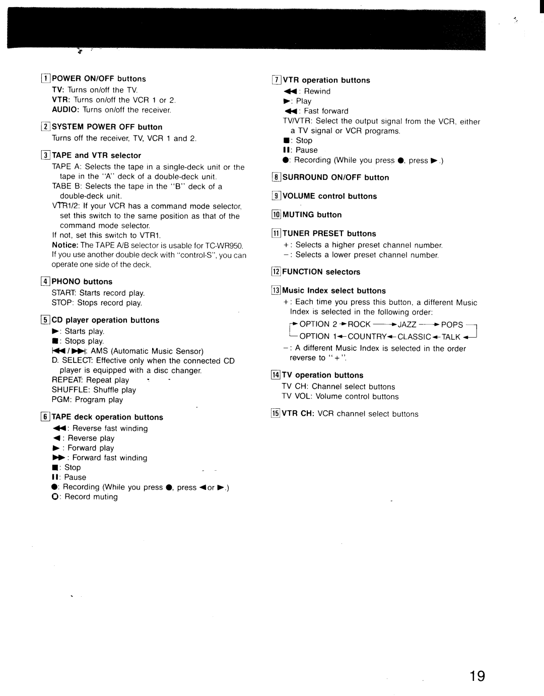 Sony STR-AV1000, STR-AV900 manual 