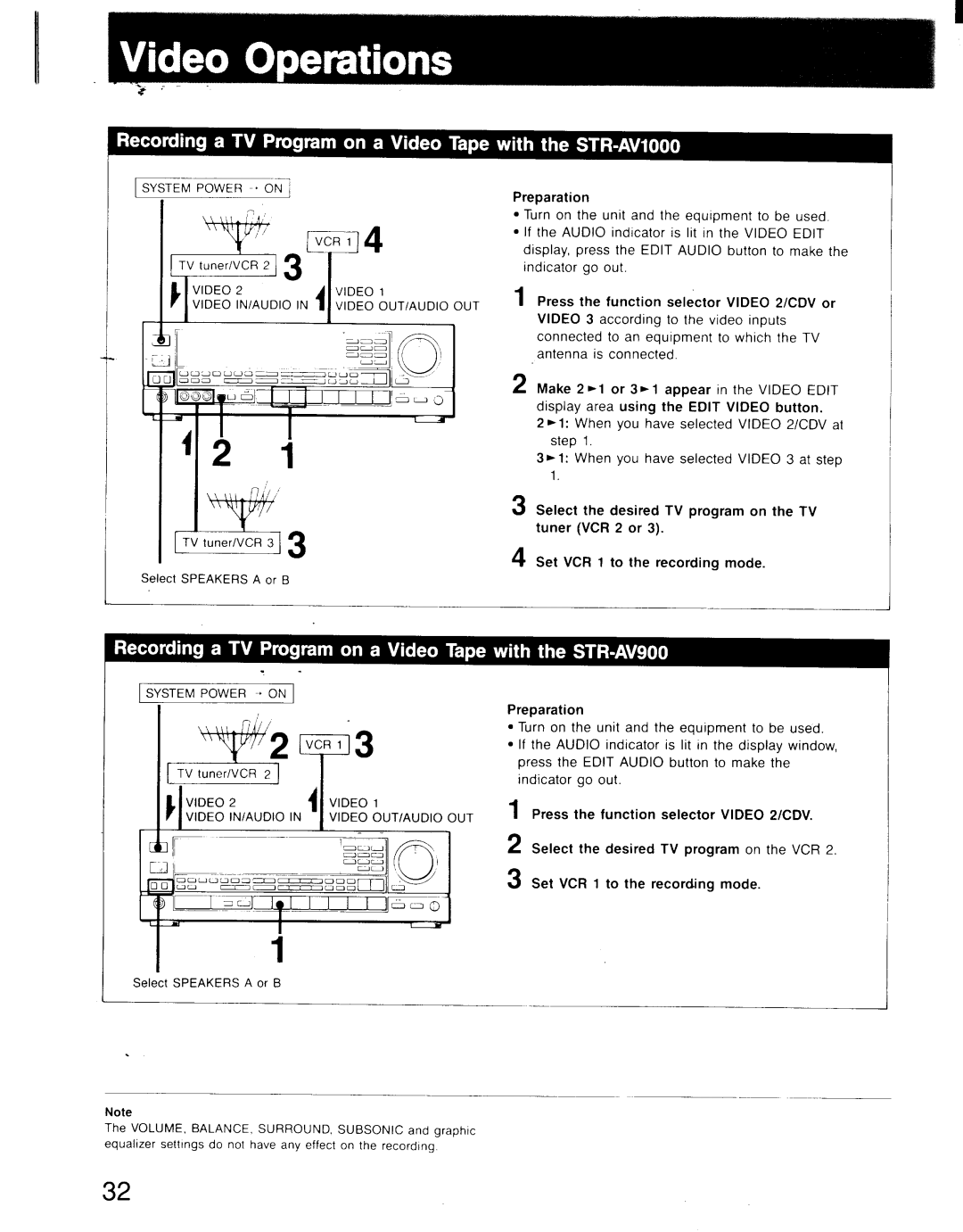 Sony STR-AV900, STR-AV1000 manual 