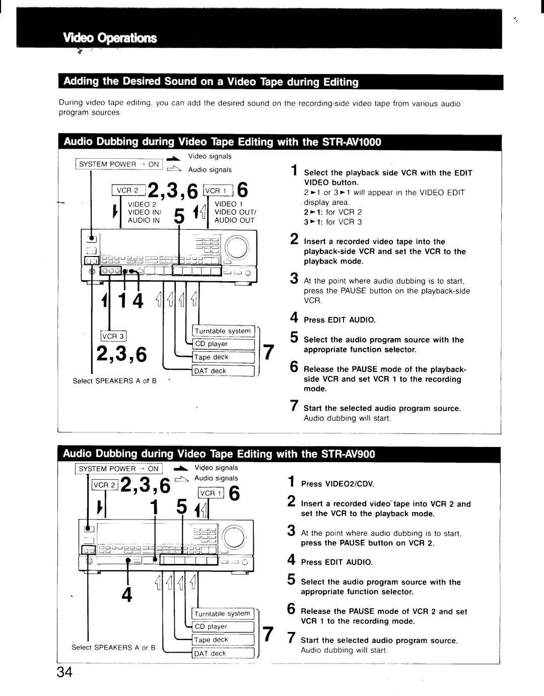 Sony STR-AV900, STR-AV1000 manual 