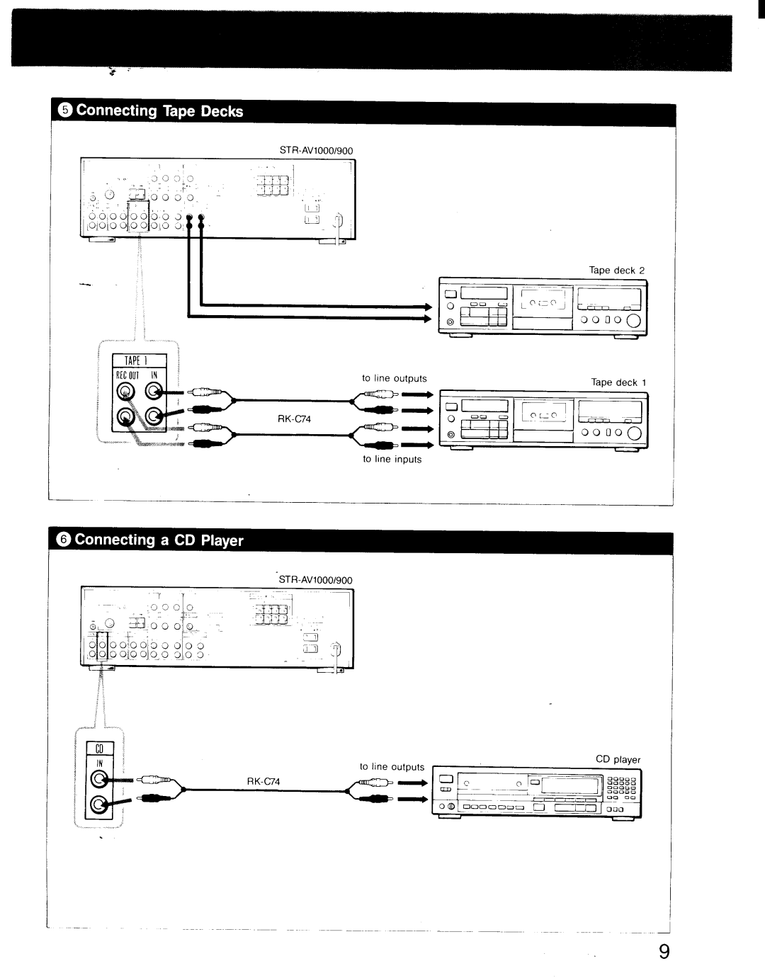 Sony STR-AV1000, STR-AV900 manual 