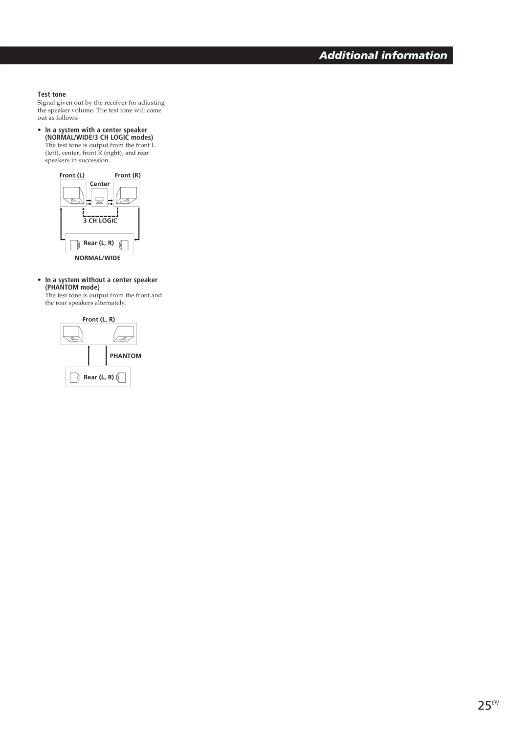Sony STR-D650Z, STR-D550Z, STR-DE605, STR-DE705 manual 25EN, Test tone, A system without a center speaker Phantom mode 