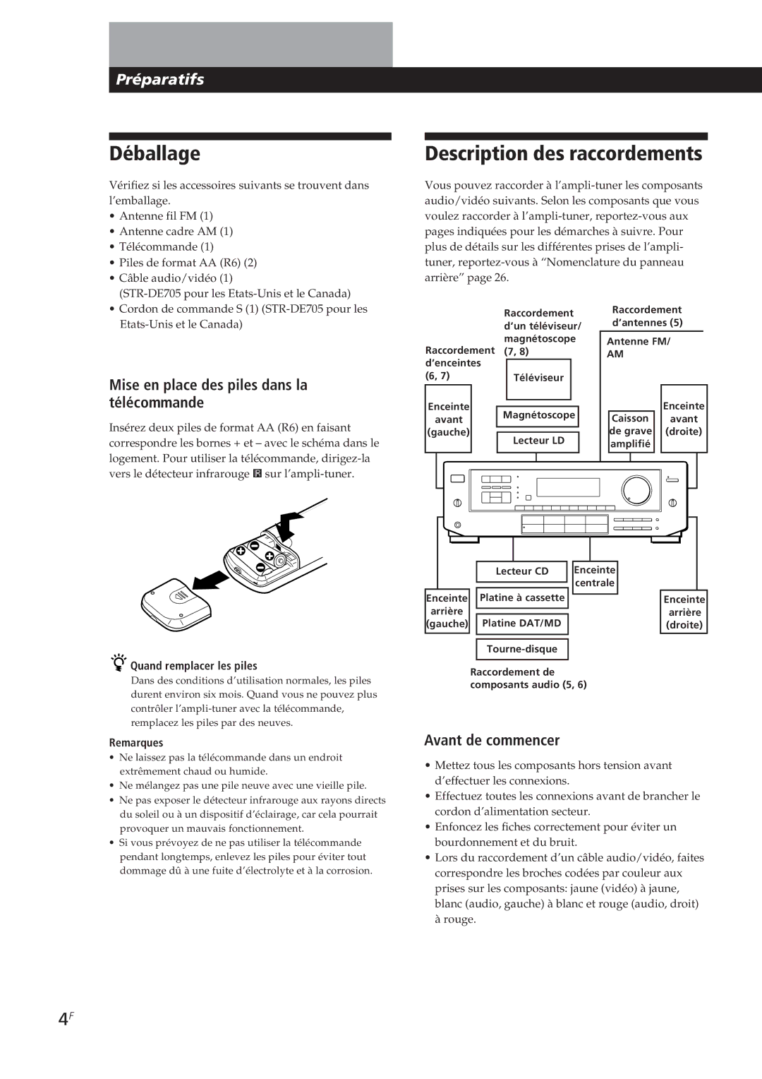 Sony STR-D550Z Déballage, Description des raccordements, Mise en place des piles dans la télécommande, Avant de commencer 