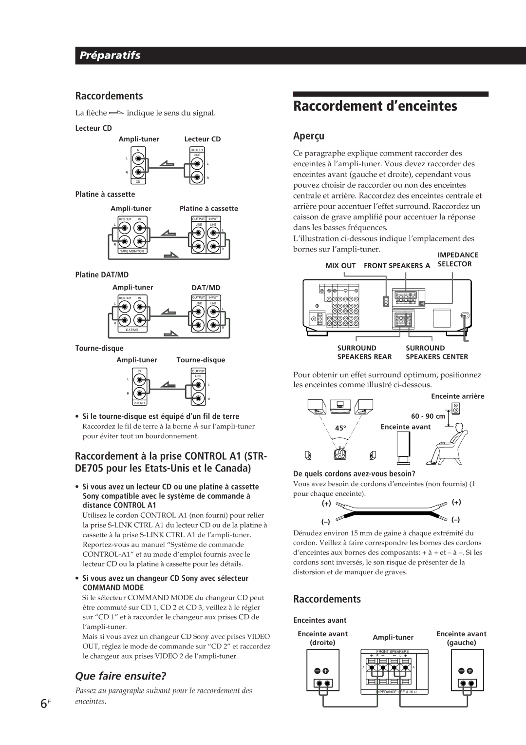 Sony STR-DE605, STR-D550Z, STR-D650Z, STR-DE705 manual Raccordement d’enceintes 