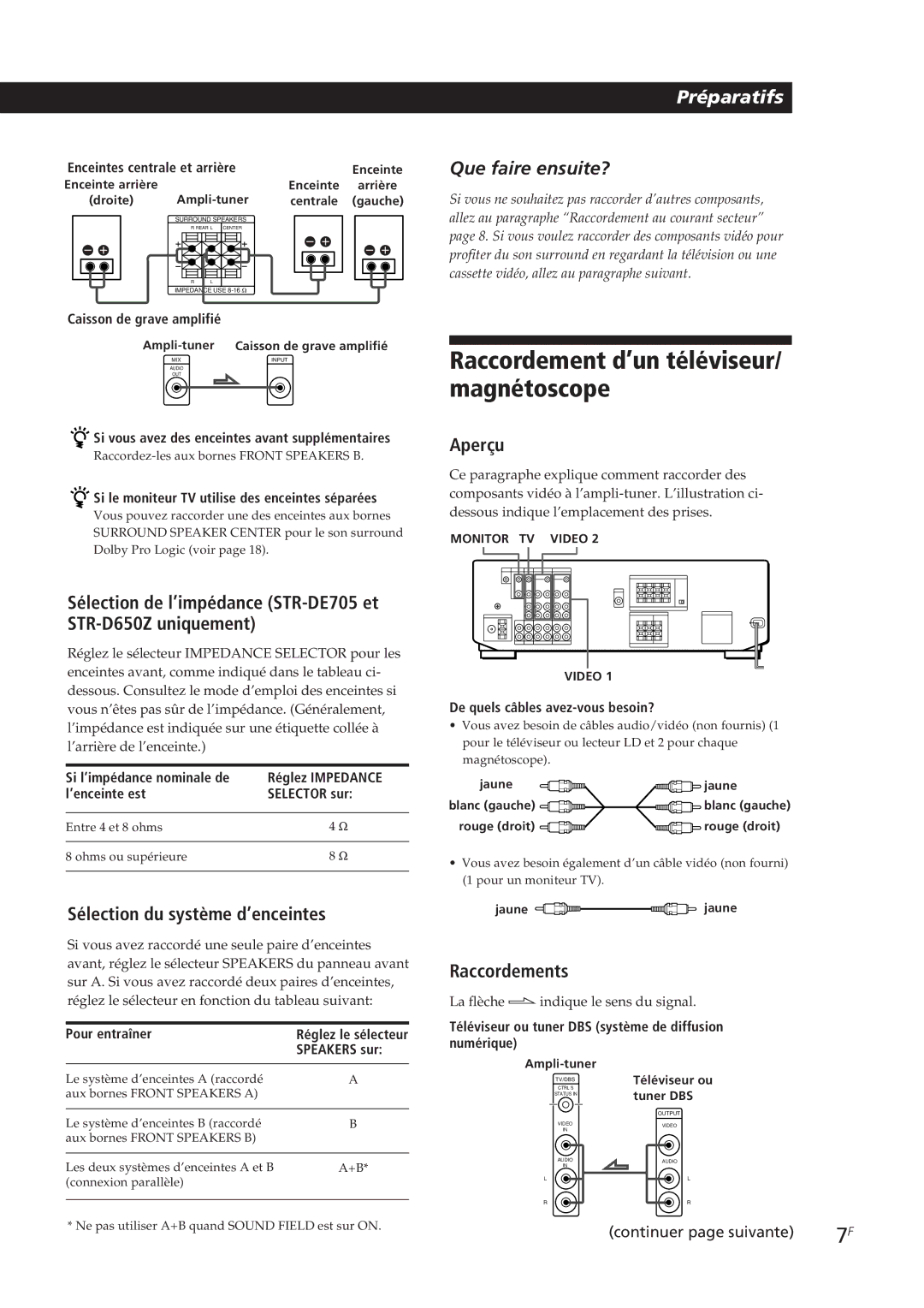 Sony STR-DE705, STR-D550Z, STR-D650Z, STR-DE605 Raccordement d’un téléviseur/ magnétoscope, Sélection du système d’enceintes 