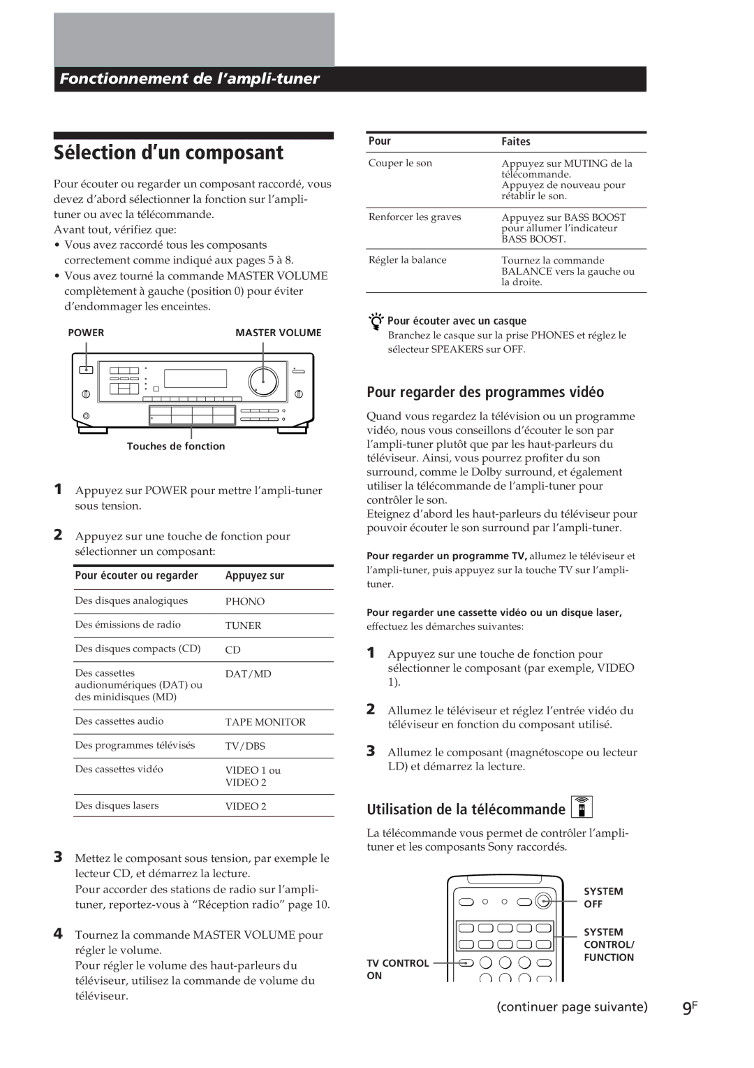 Sony STR-D650Z, STR-D550Z Sélection d’un composant, Pour regarder des programmes vidéo, Utilisation de la télécommande 