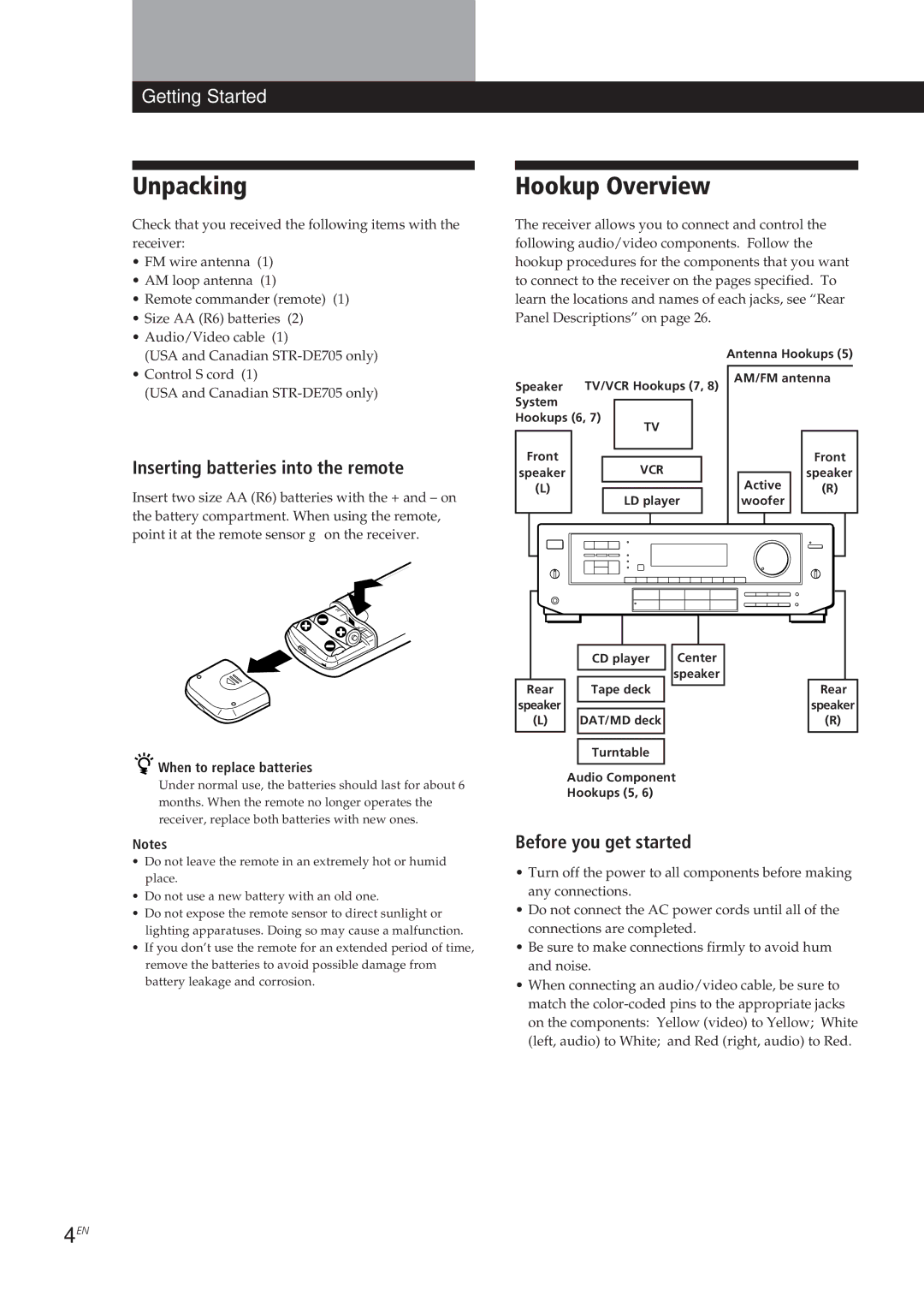 Sony STR-D550Z, STR-D650Z manual Unpacking, Hookup Overview, Inserting batteries into the remote, Before you get started 