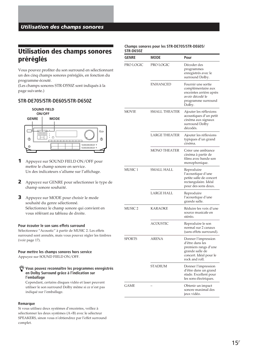 Sony STR-DE705, STR-D550Z, STR-D650Z, STR-DE605 manual Utilisation des champs sonores préréglés, 15F 