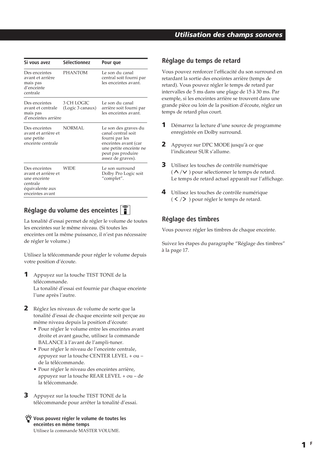 Sony STR-DE705 manual 19F, Réglage du volume des enceintes, Réglage du temps de retard, Si vous avez Sélectionnez Pour que 