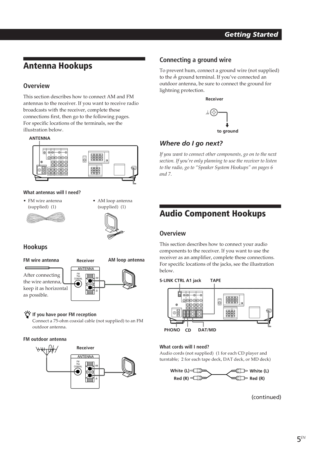 Sony STR-D650Z, STR-D550Z, STR-DE605, STR-DE705 Antenna Hookups, Audio Component Hookups, Overview, Connecting a ground wire 