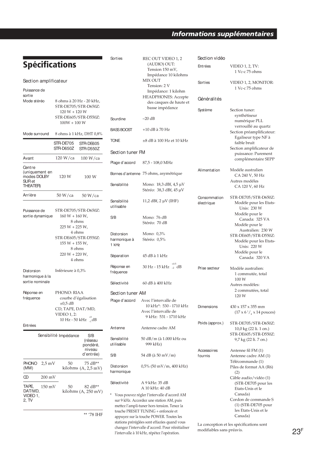 Sony STR-DE705, STR-D550Z, STR-D650Z, STR-DE605 manual Spécifications, 23F 