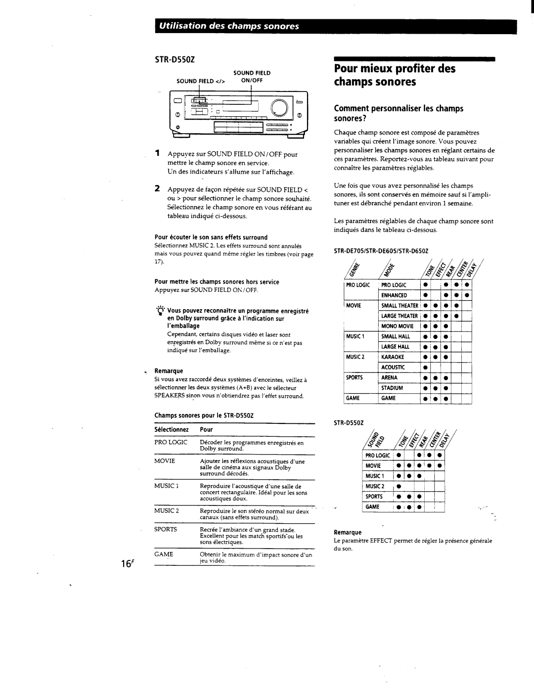 Sony STR-D550Z, STR-D650Z, STR-DE605, STR-DE705 manual 