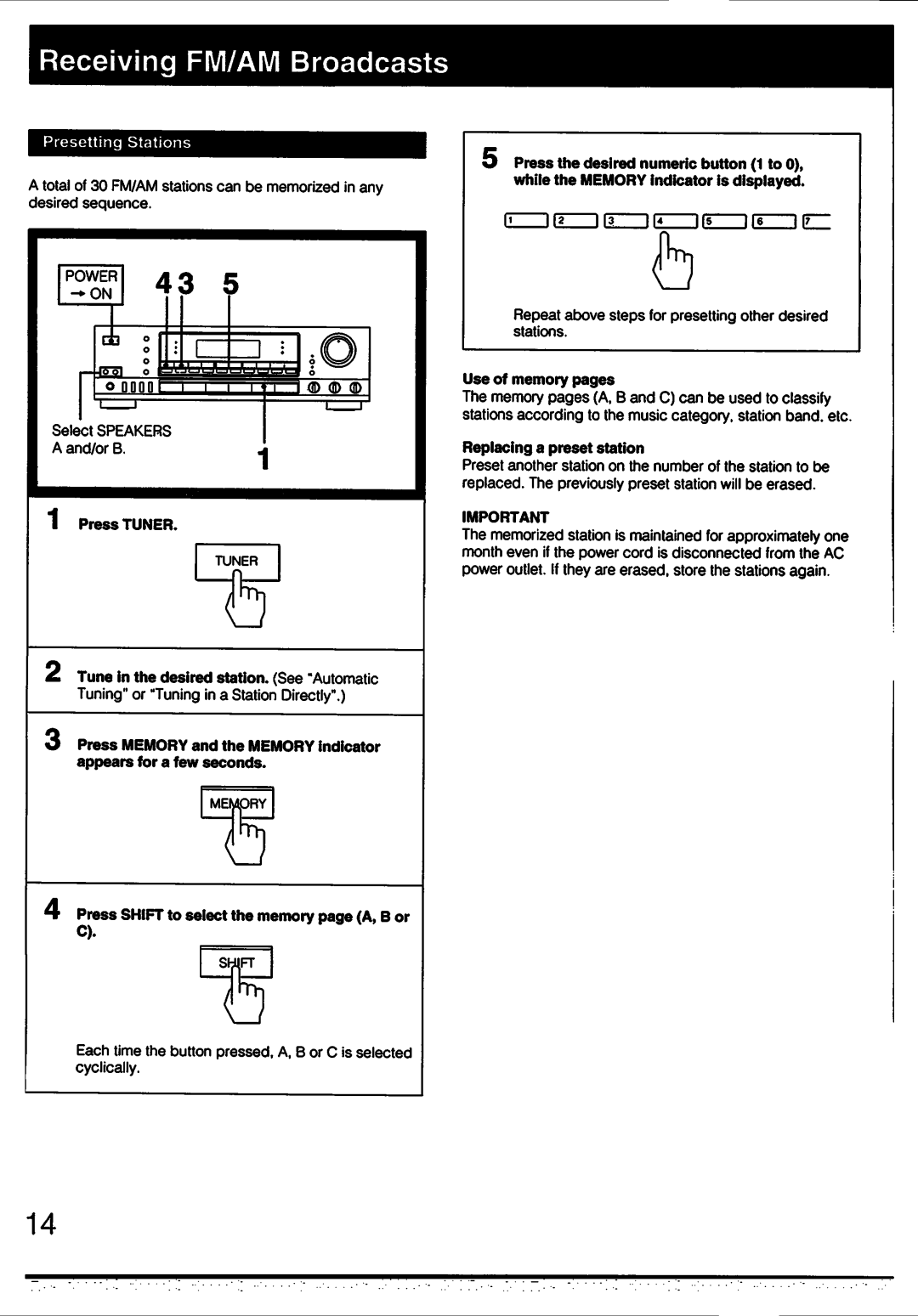 Sony STR-D611, STR-D511 manual 