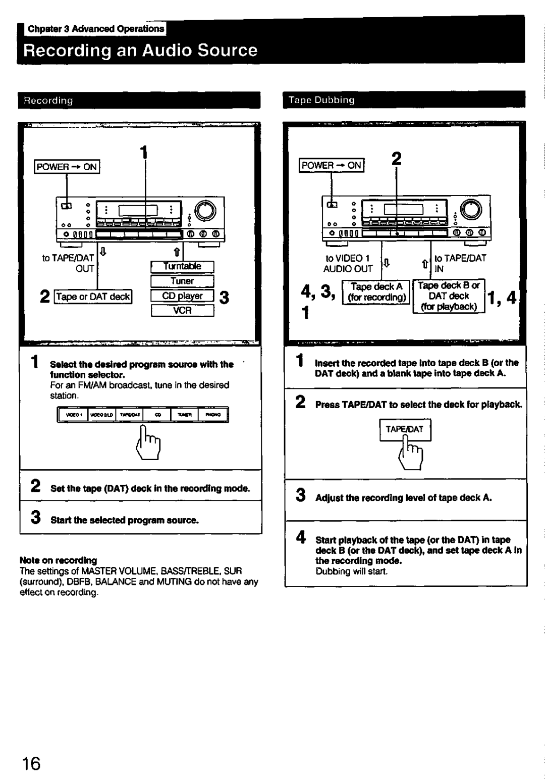 Sony STR-D611, STR-D511 manual 