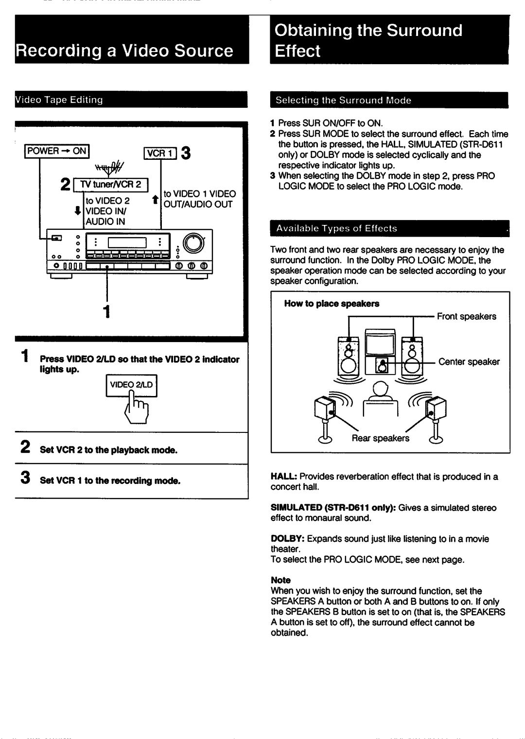 Sony STR-D511, STR-D611 manual 