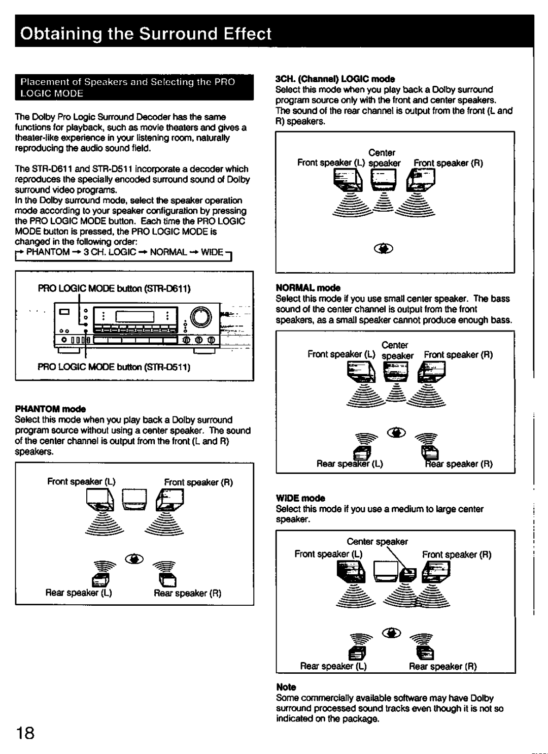 Sony STR-D611, STR-D511 manual 