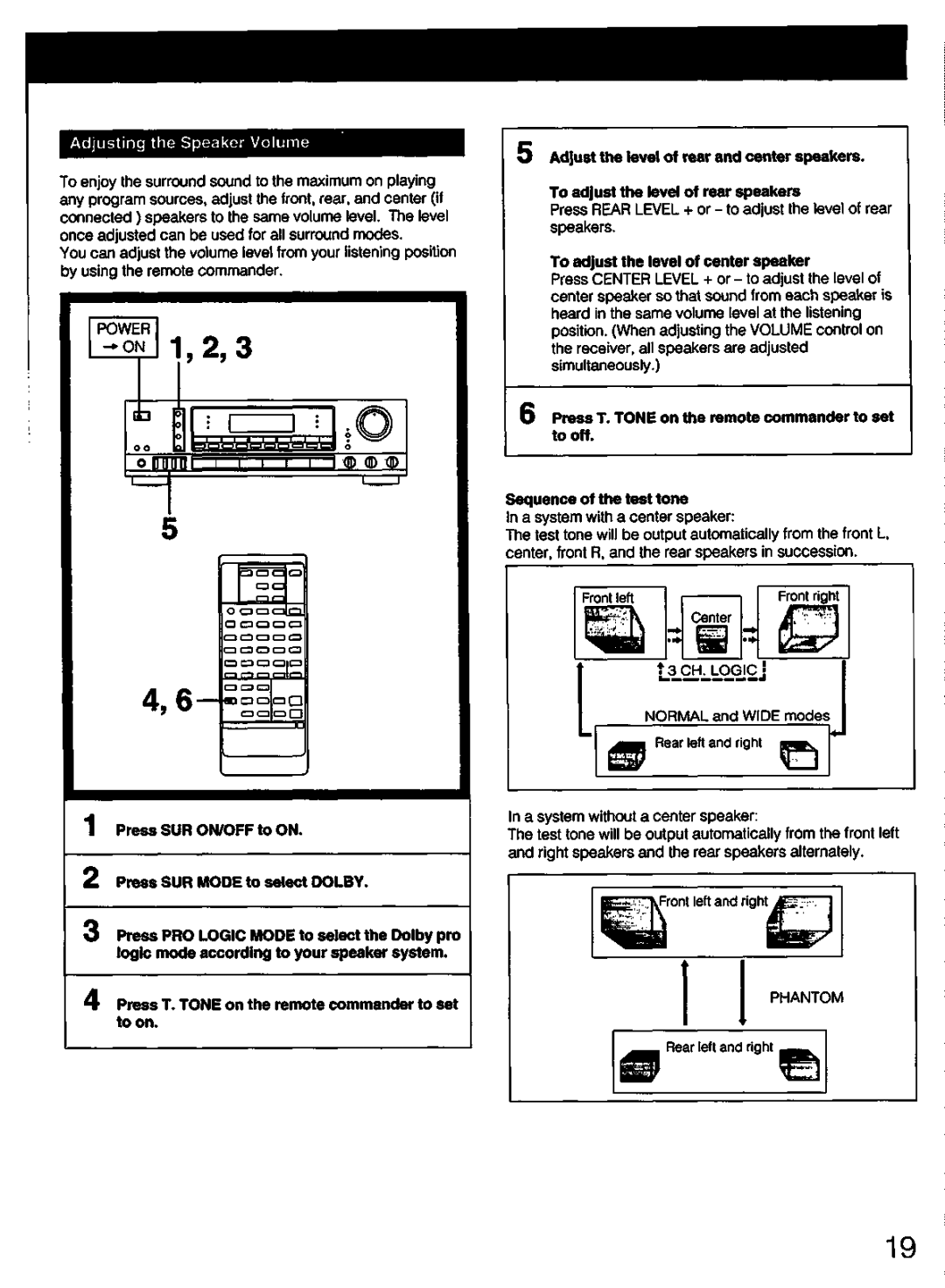 Sony STR-D511, STR-D611 manual 