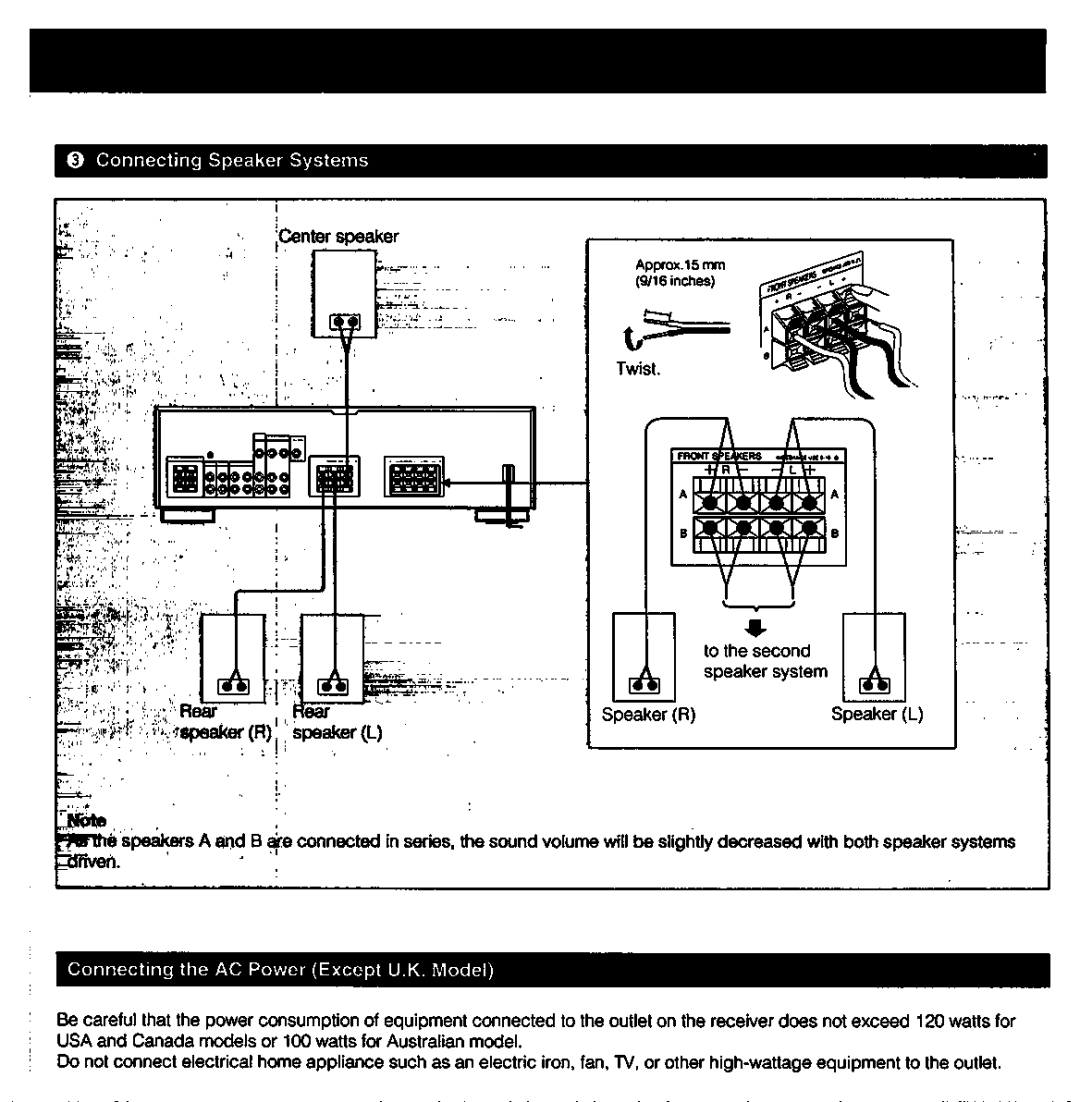 Sony STR-D511, STR-D611 manual 