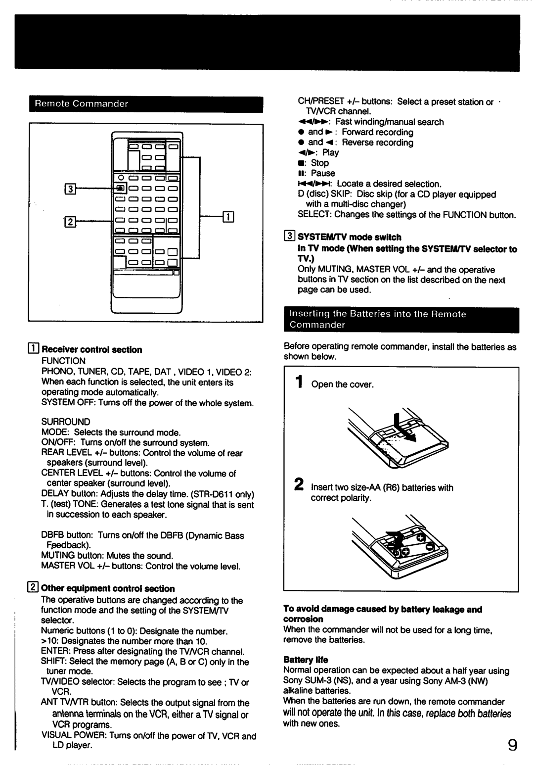 Sony STR-D511, STR-D611 manual 