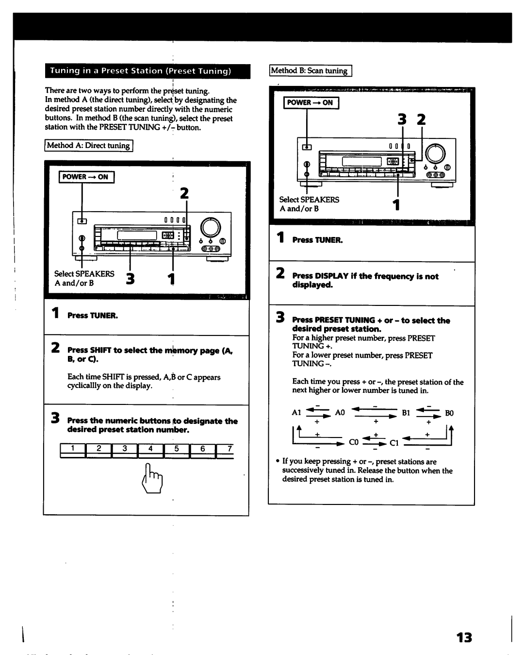 Sony STR-D715 manual 