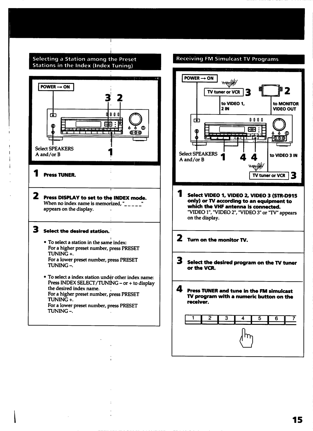 Sony STR-D715 manual 