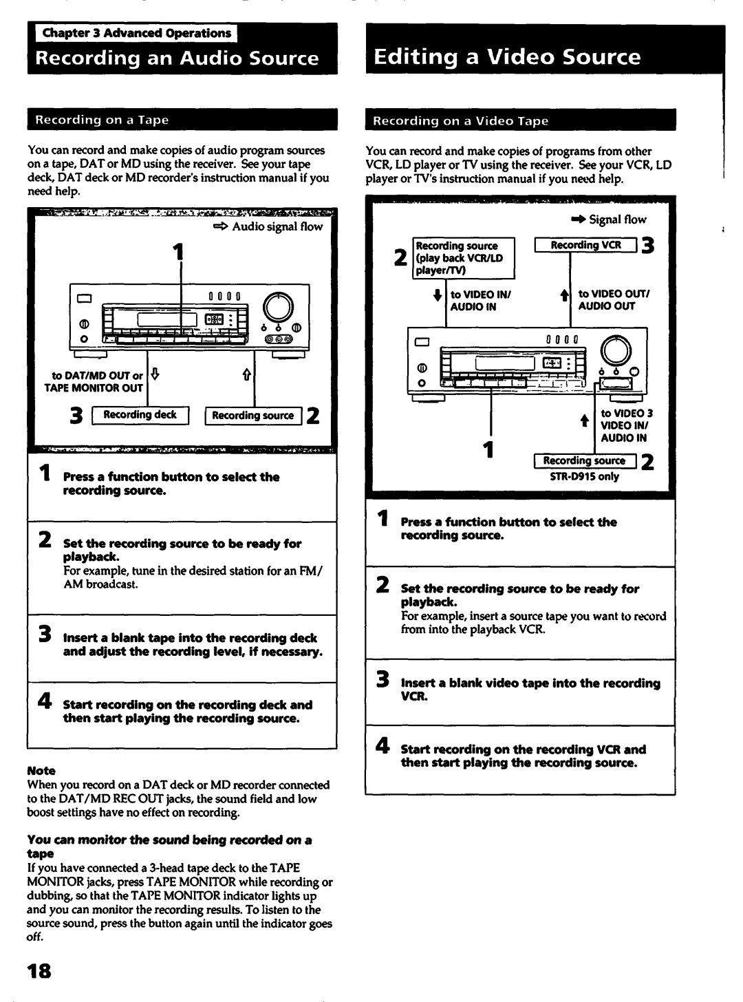 Sony STR-D715 manual 