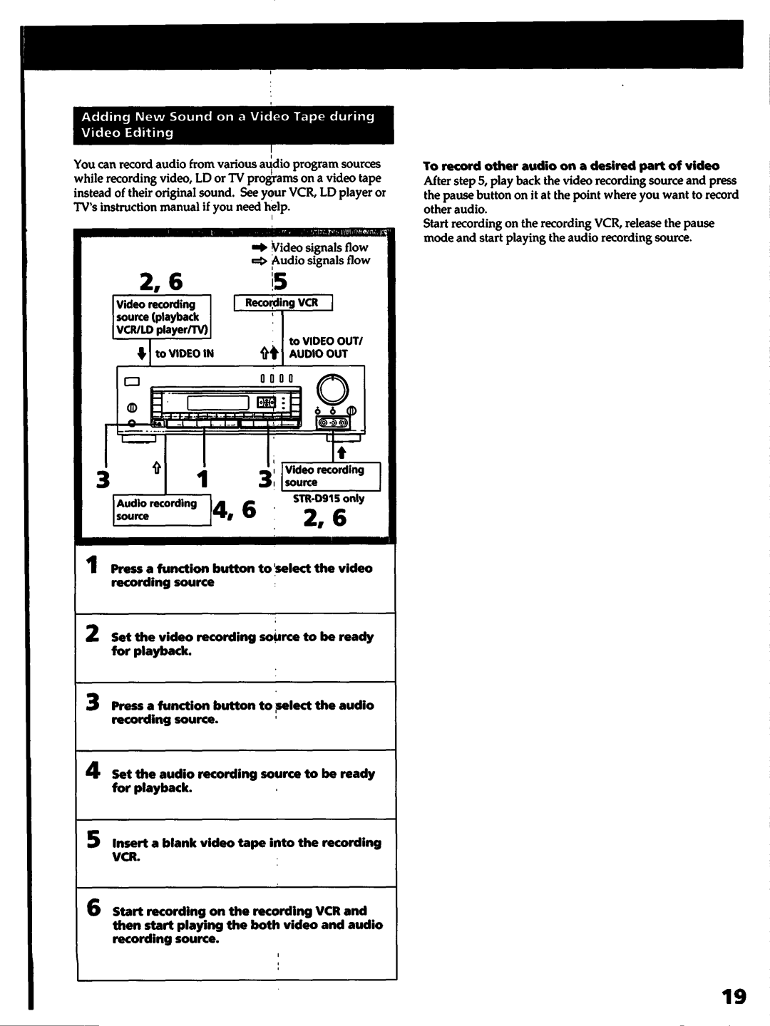 Sony STR-D715 manual 