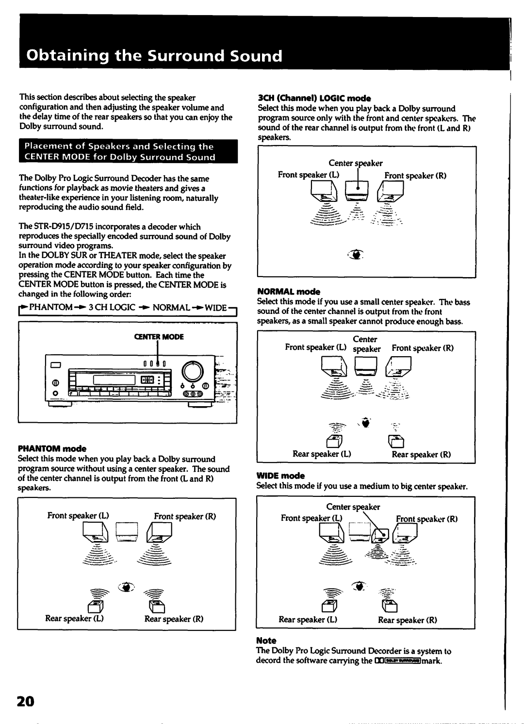 Sony STR-D715 manual 