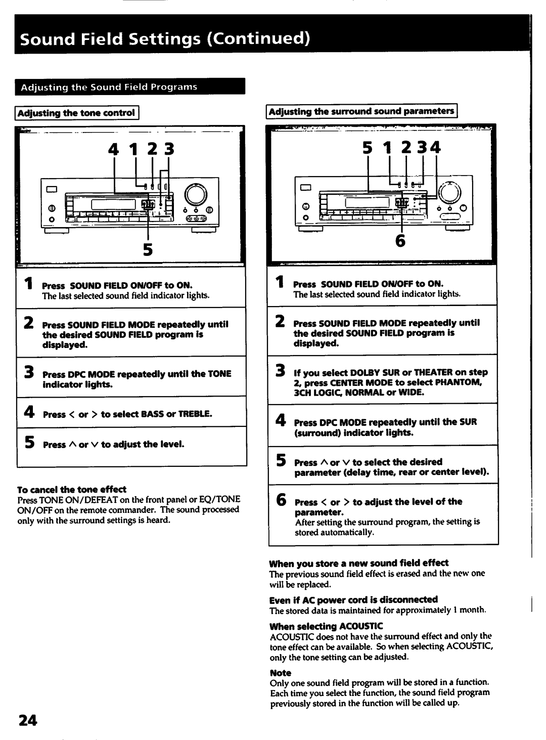 Sony STR-D715 manual 