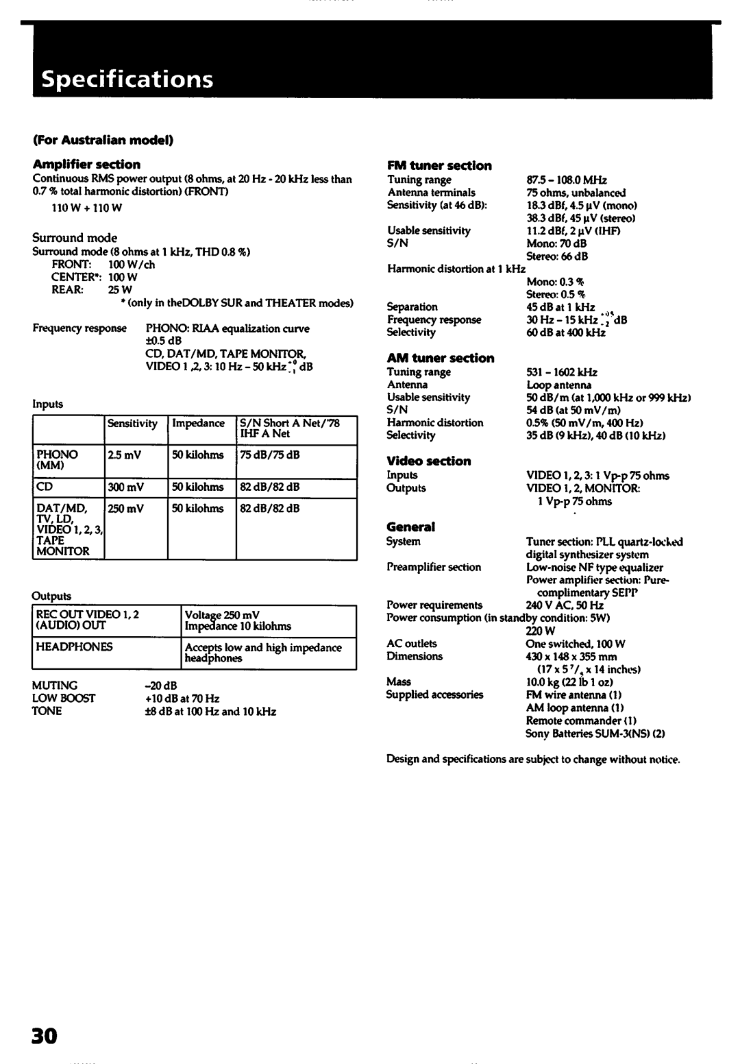 Sony STR-D715 manual 