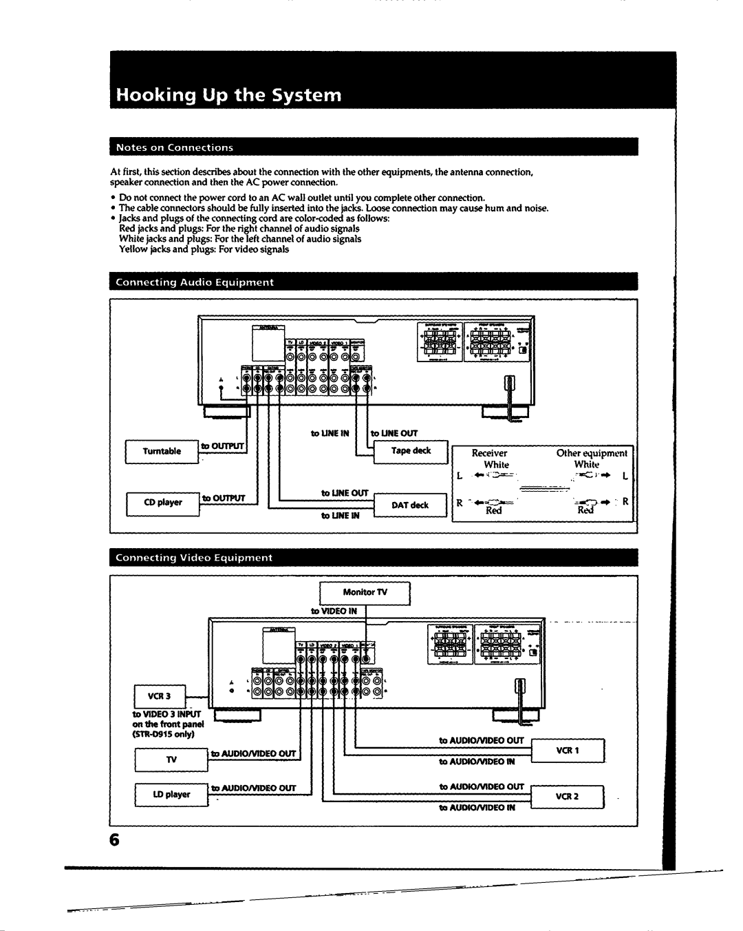 Sony STR-D715 manual 