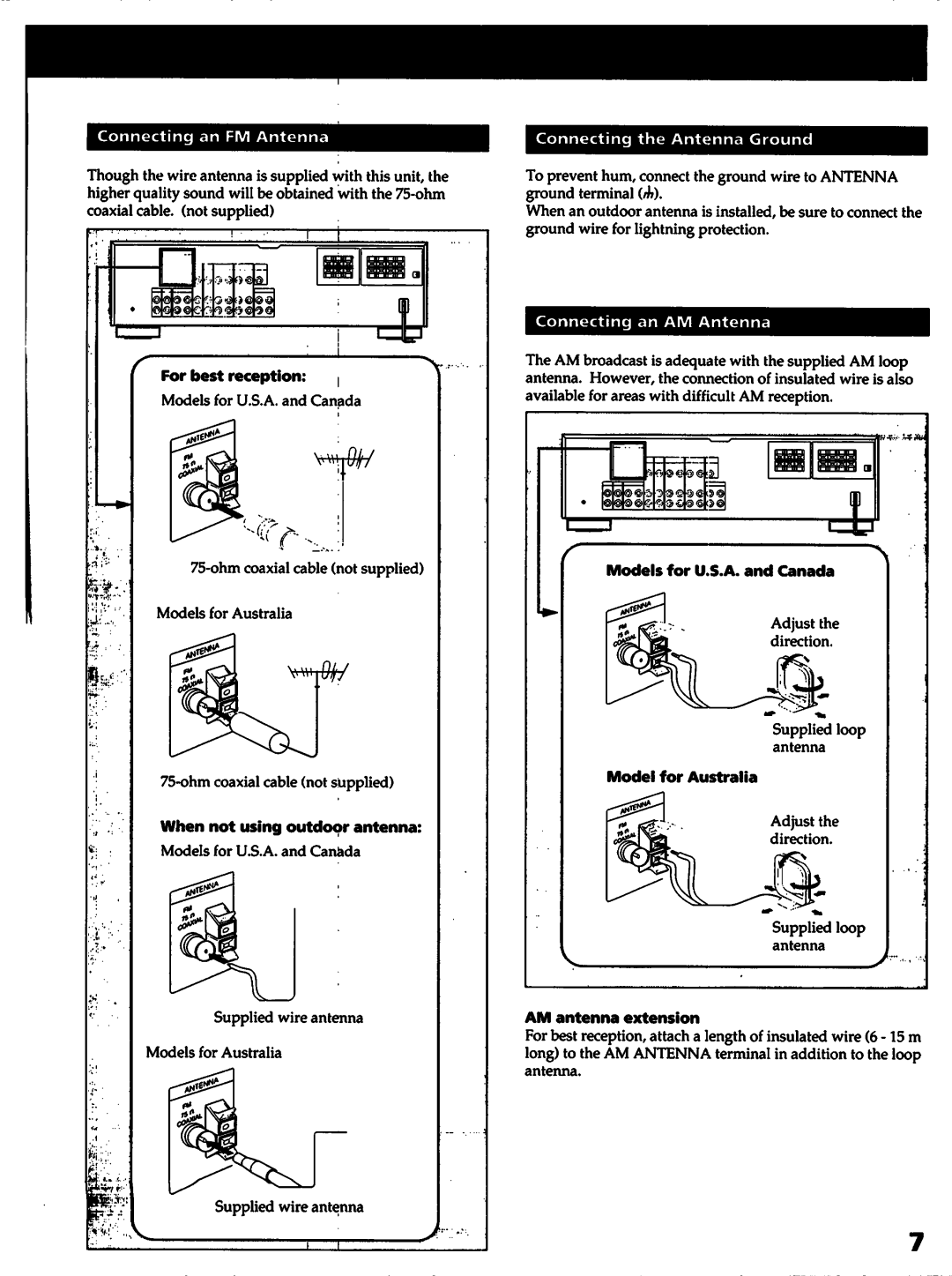 Sony STR-D715 manual 