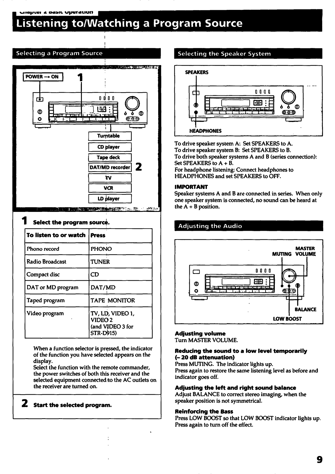 Sony STR-D715 manual 