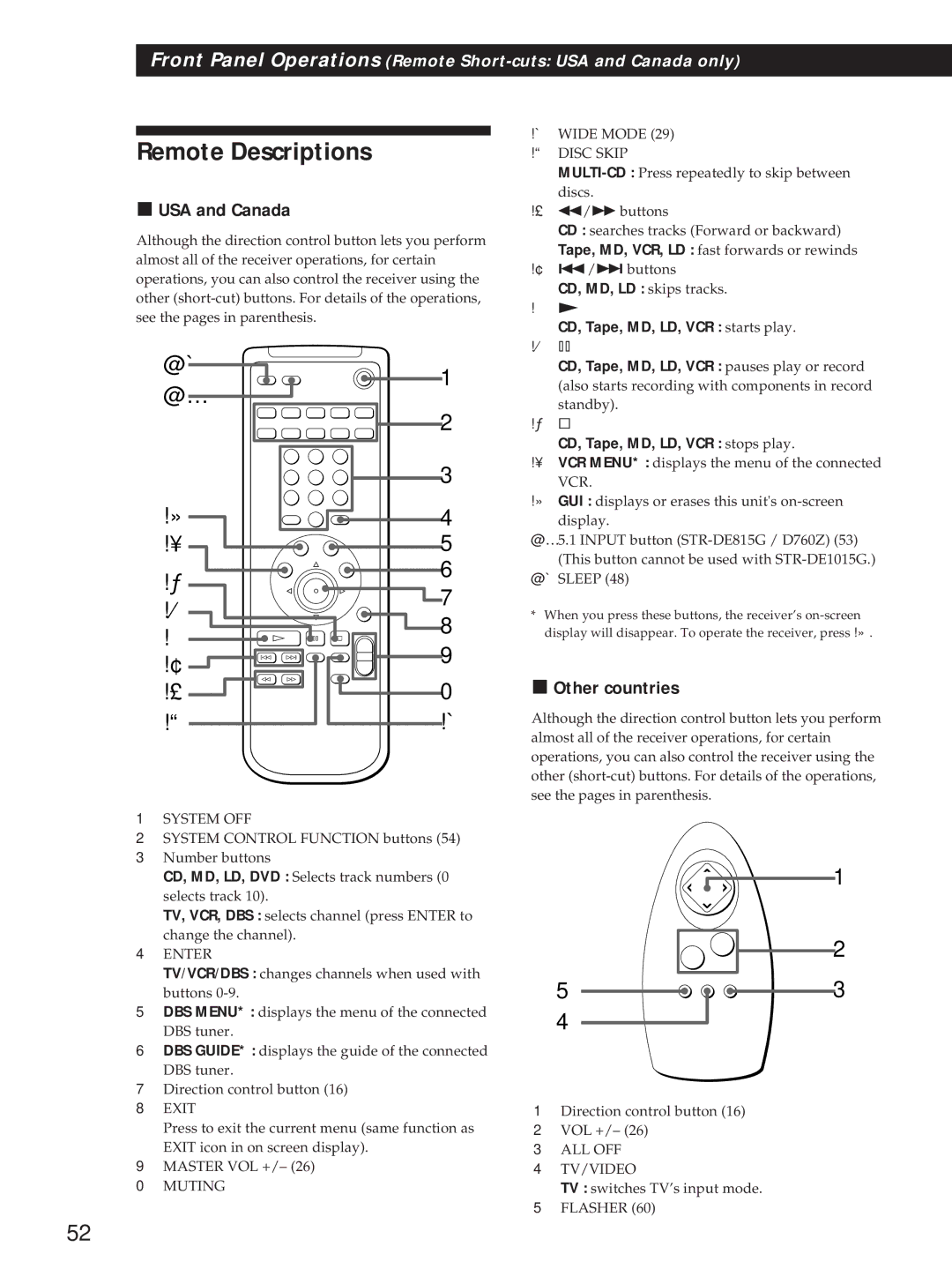 Sony STR-DE815G, STR-D760Z Remote Descriptions, USA and Canada, Other countries, TV switches TV’s input mode Flasher 