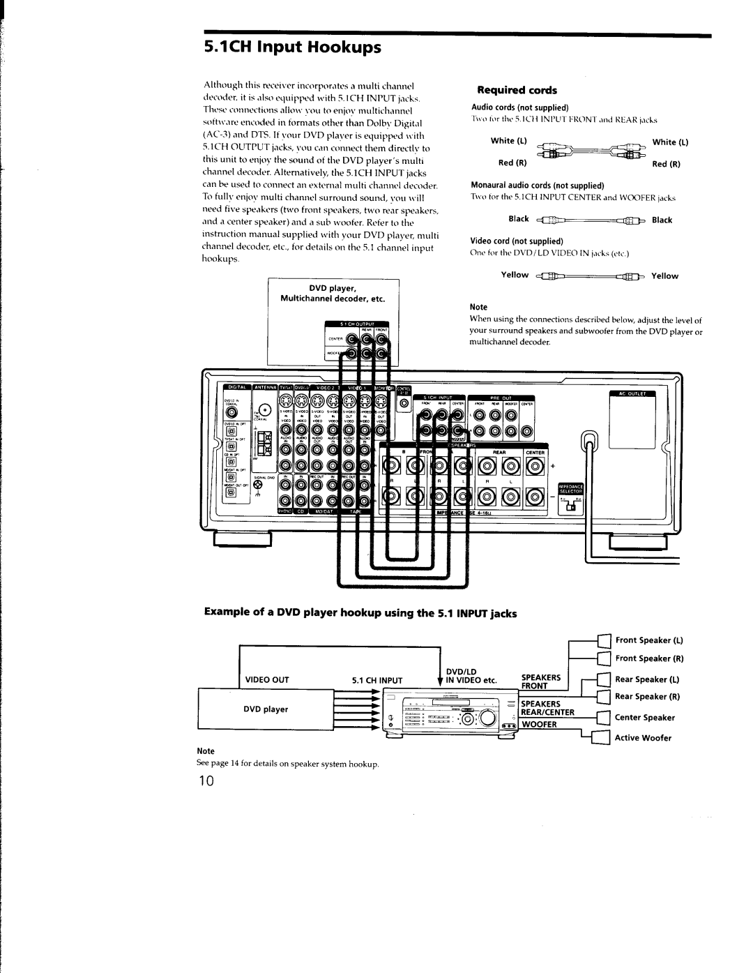 Sony STR-DA333ES, STR-DA555ES manual 